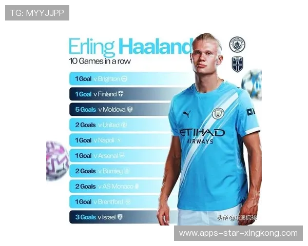 世界杯哈兰德是否会通过争抢二点迫使法国失误?